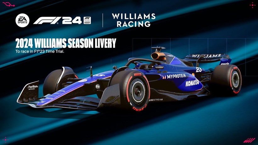 Video Game F1 24