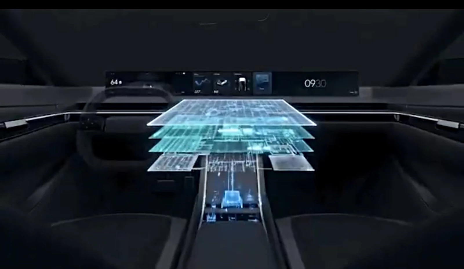 Google Android Automotive OS for SDV