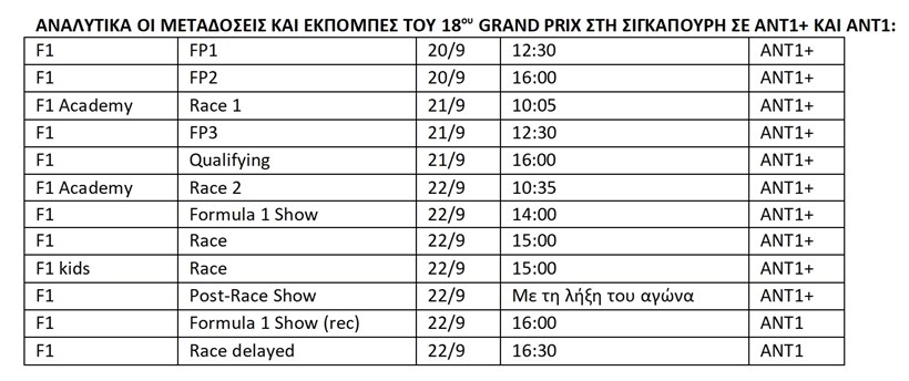 F1 GP Σιγκαπούρης Πρόγραμμα