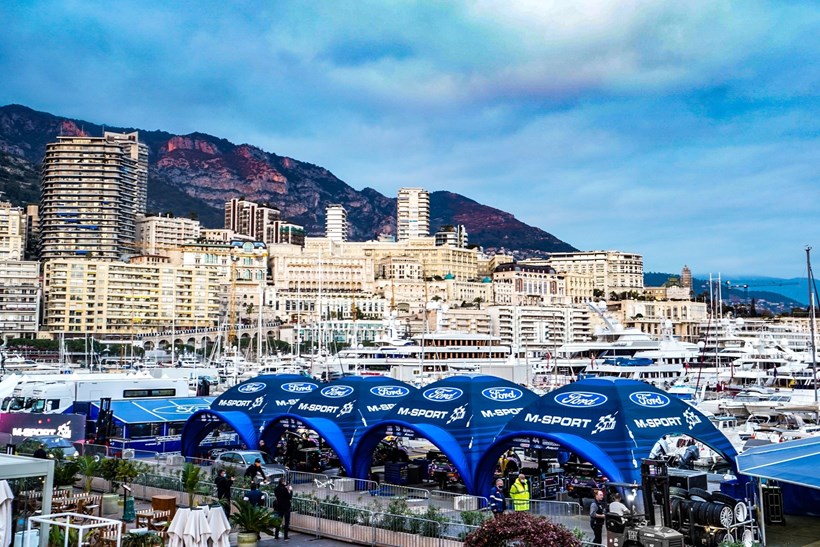 Monte Carlo Rally 2023 Preview