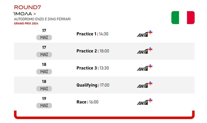 F1 Grand Prix Ίμολα Πρόγραμμα μεταδόσεων ANT1 Plus