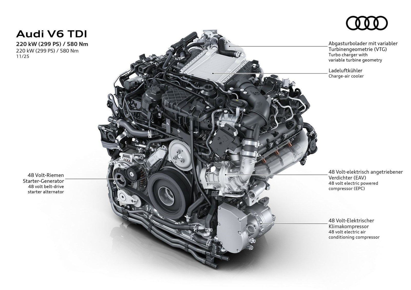 Audi new V6 TDI engine