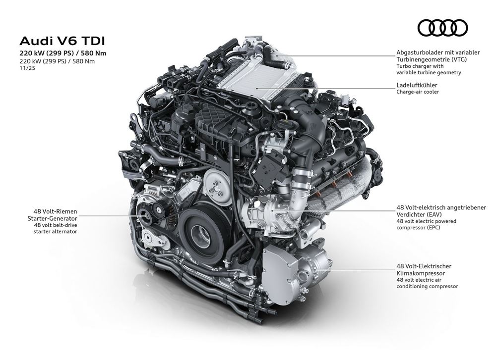 Audi new V6 TDI engine