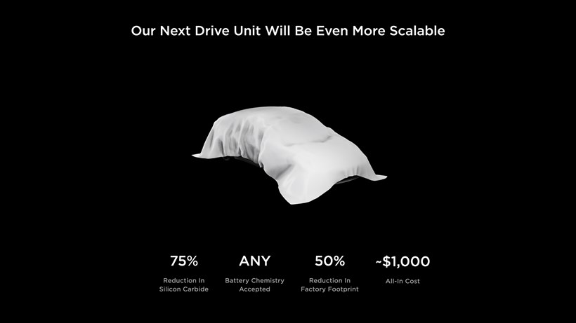 Το επόμενο μοντέλο της Tesla