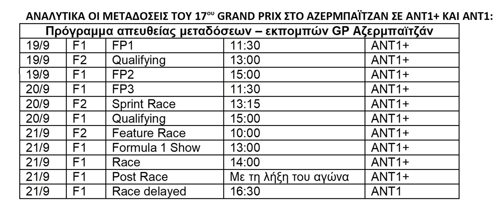 F1 GP Αζερμπαϊτζάν Πρόγραμμα