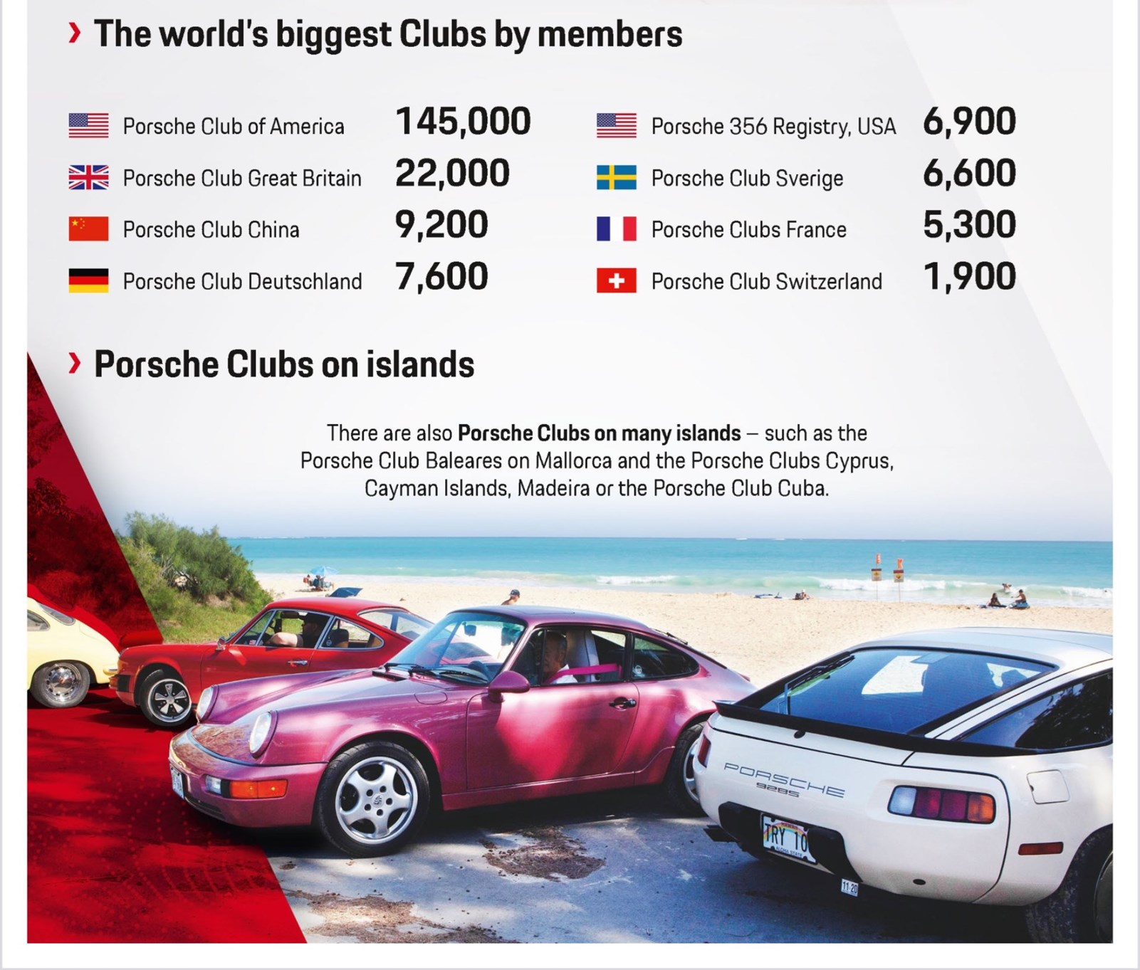 Porsche Club