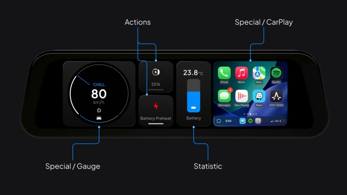 Tesla S3XY Dash