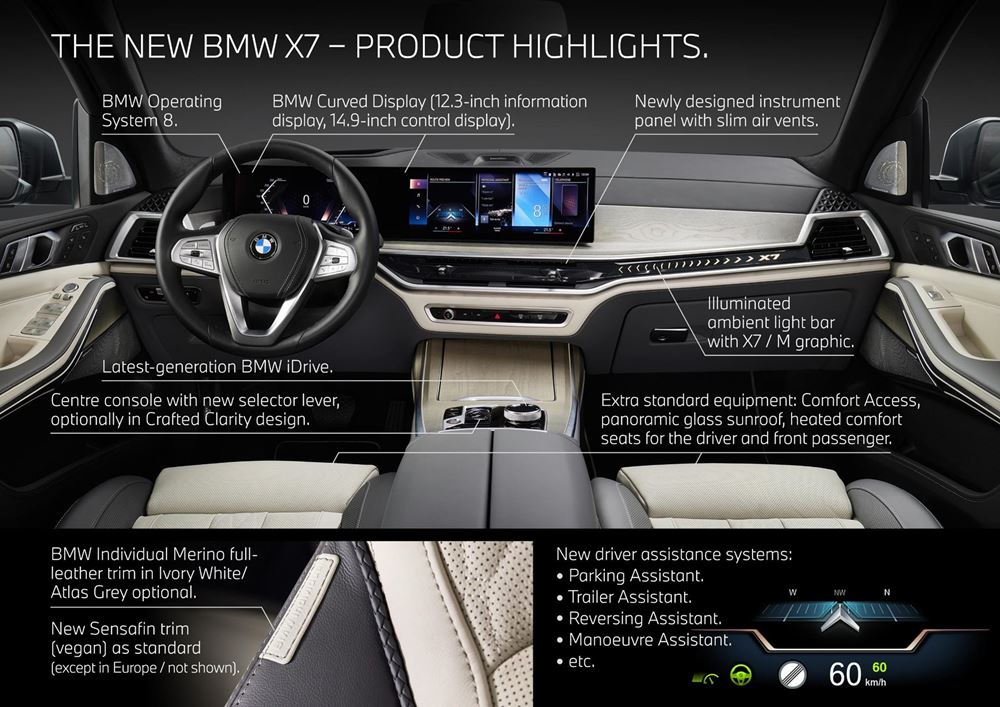 BMW X7 2022