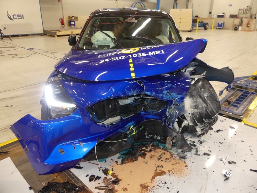 EuroNCAP dokimes 2024