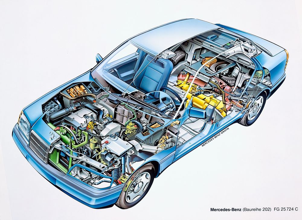 Mercedes-Benz C-Class 1993-2001