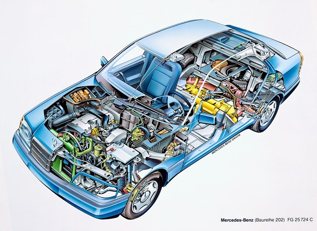 Mercedes-Benz C-Class 1993-2001