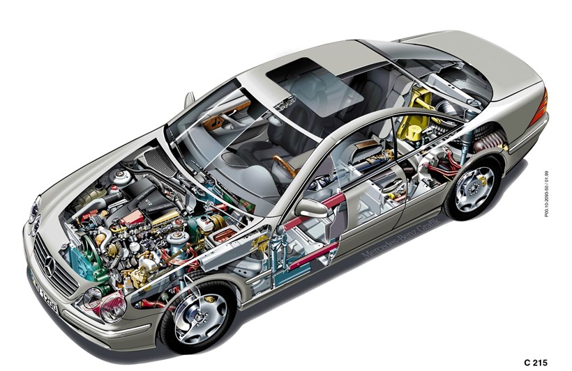 Mercedes-Benz CL C 215