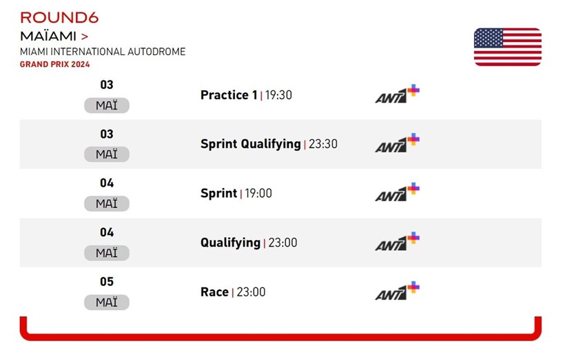 F1 GP Μαϊάμι Πρόγραμμα μεταδόσεων