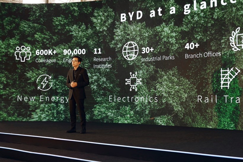 BYD Turkey