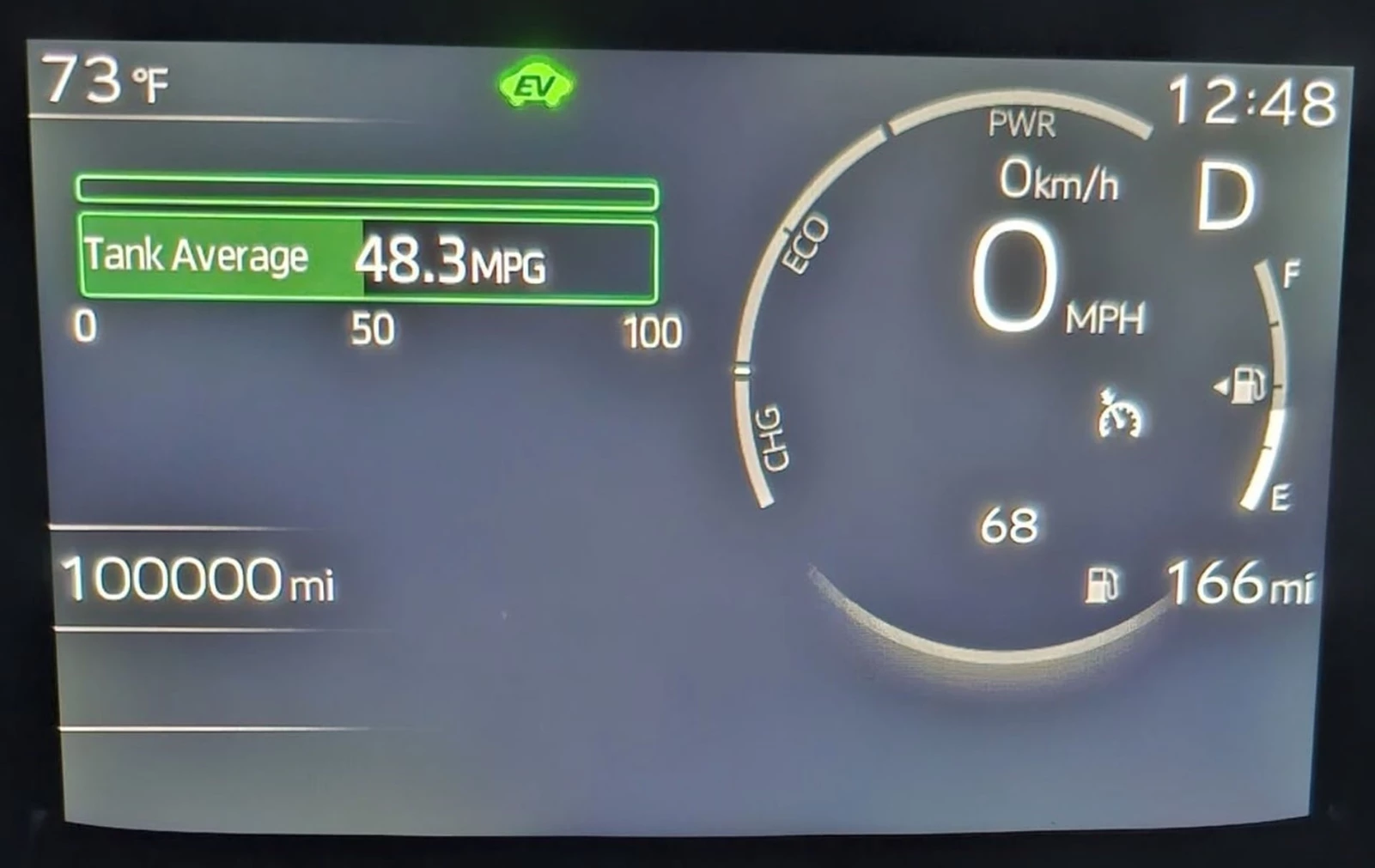 Toyota Prius 160.000 χλμ