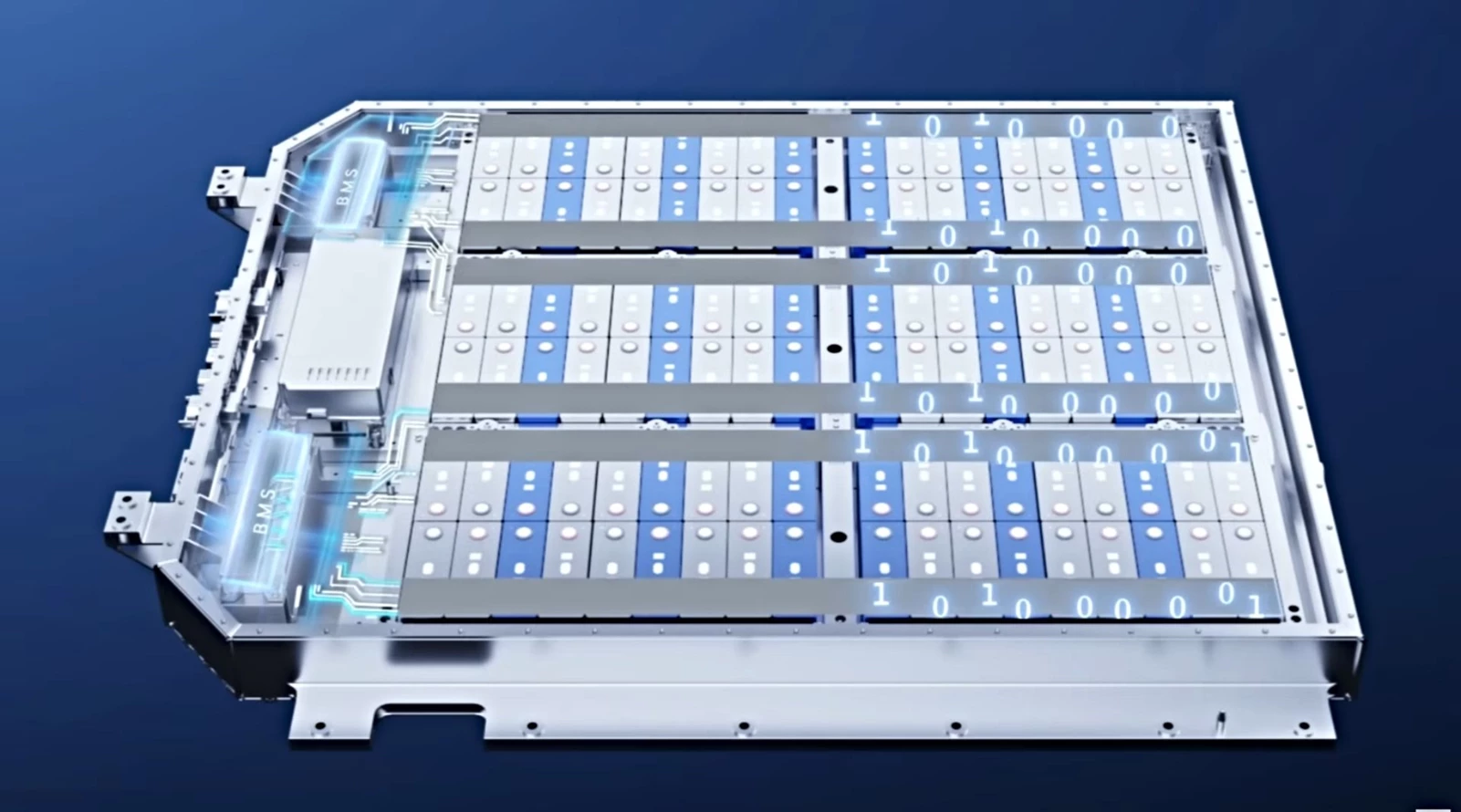 CATL 5C μπαταρία