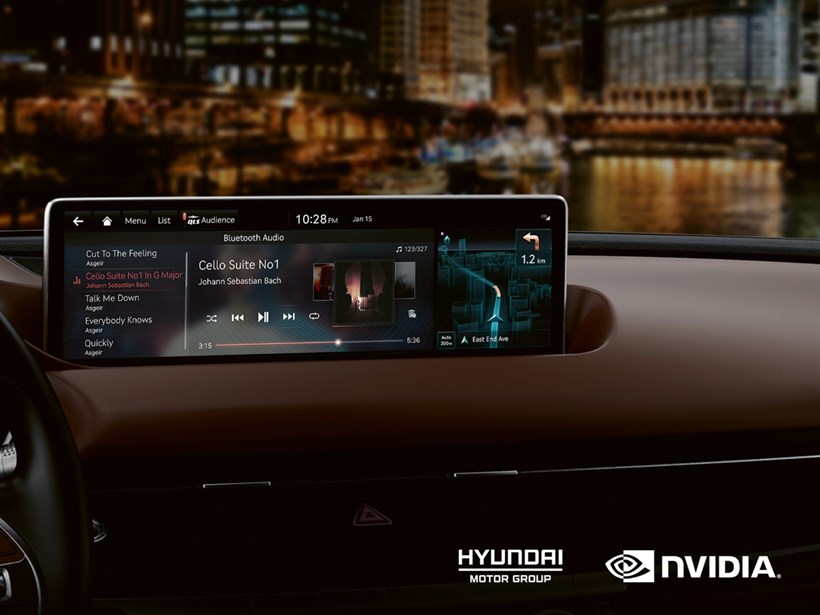 Hyundai Software Age