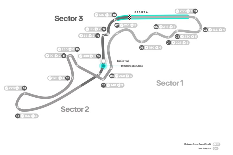 F1 GP πίστα Suzuka Ιαπωνία