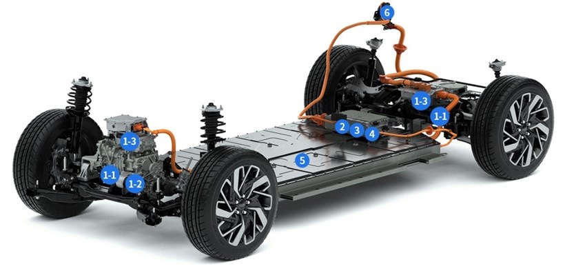 Hyundai Mobis