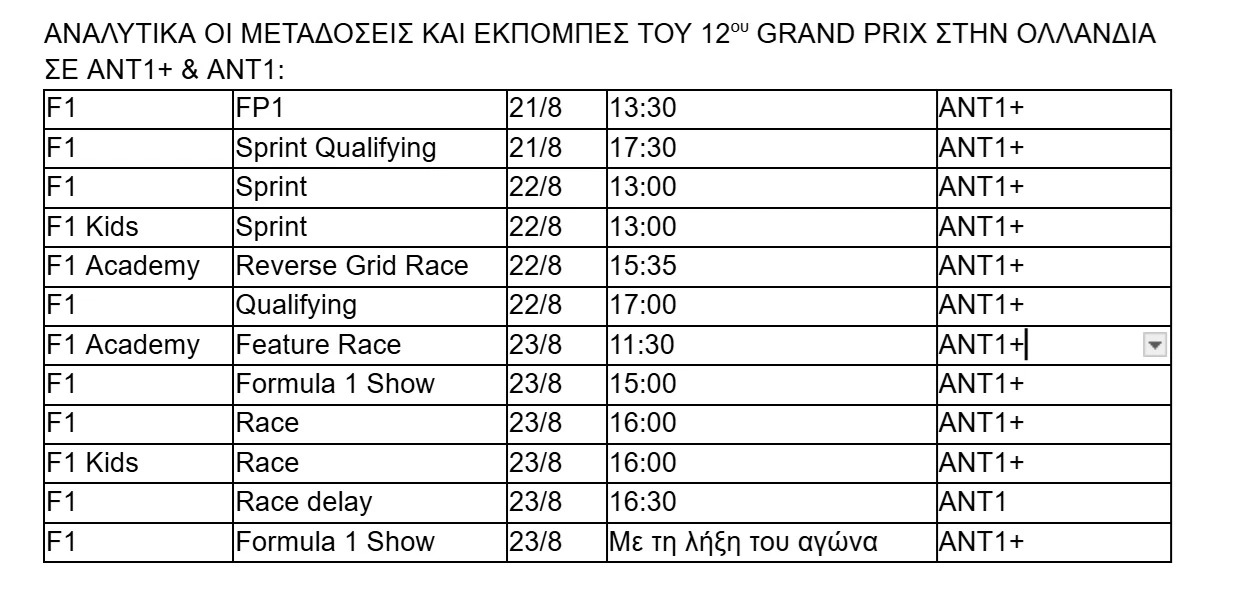 F1 GP Ολλανδίας Πρόγραμμα