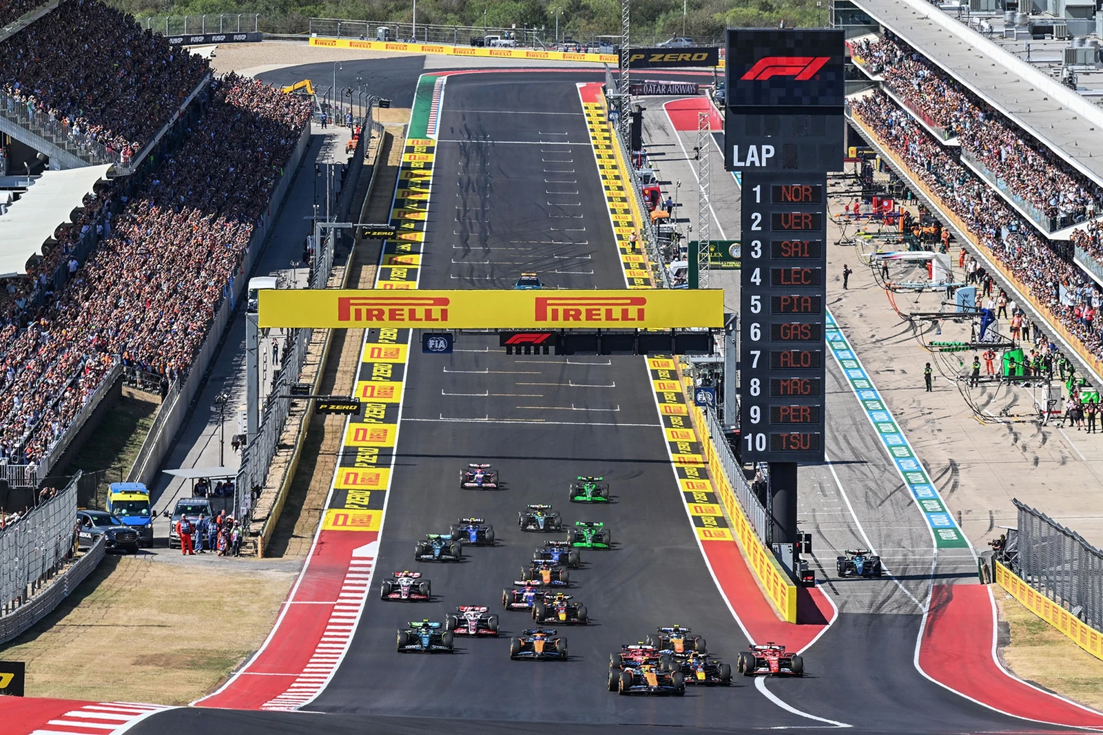 F1 GP ΗΠΑ 2026 προαναγγελία