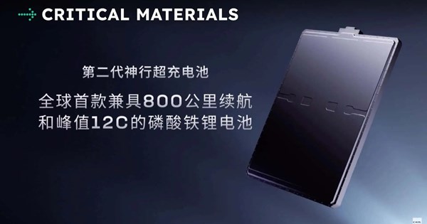 Tesla: Ανακοίνωσε βουτιά σε έσοδα και κέρδη-που βασίζει τις ελπίδες για ανάκαμψη - εικόνα 5