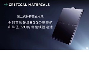 Σε πανικό οι εταιρείες αυτοκινήτων-για ποια υλικά πληρώνουν όσο-όσο - εικόνα 1