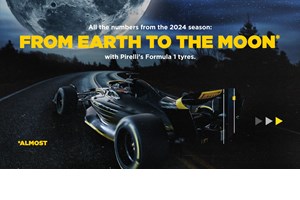 Μεγάλη εταιρεία αθλητικών ειδών μπαίνει στην F1 - εικόνα 5