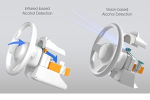 Μεθυσμένος οδηγός αθωώθηκε γιατί το σώμα του παράγει αλκοόλ - εικόνα 1