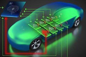 Η Toyota ανακάλυψε νέο τρόπο φόρτισης που αυξάνει τη διάρκεια ζωής της μπαταρίας - εικόνα 3