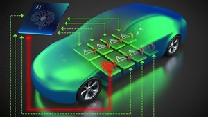 Οδήγηση χωρίς χέρια με το σύστημα Ford BlueCruise και στην Ελλάδα - εικόνα 5