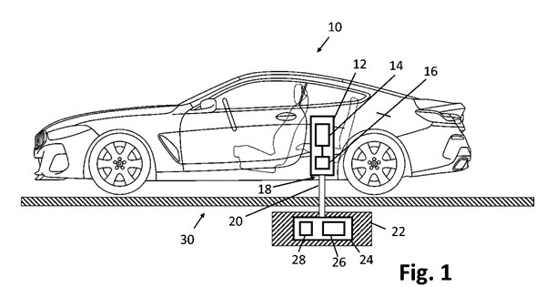 Τι είναι οι υπερπυκνωτές και γιατί θεωρούνται το next big thing στα υβριδικά αυτοκίνητα - εικόνα 1
