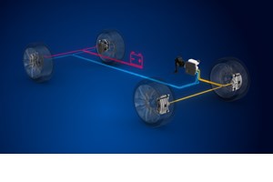 Η τεχνολογία που αυξάνει την αυτονομία των EV και διατηρεί ζωντανούς τους θερμικούς κινητήρες - εικόνα 1