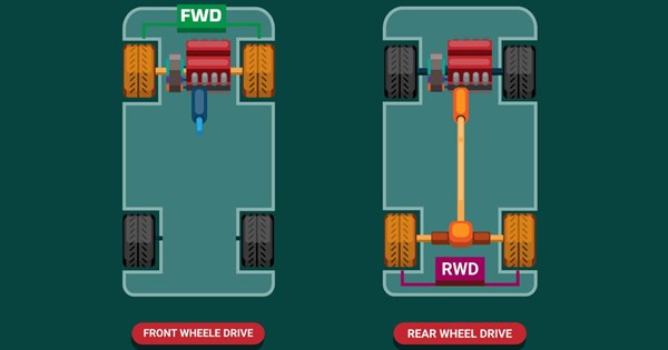 Το Garagisti GP1 είναι ένα αναλογικό hypercar με κινητήρα V12 - εικόνα 10