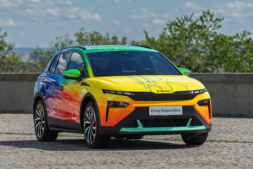 Skoda Elroq Respectline 2025