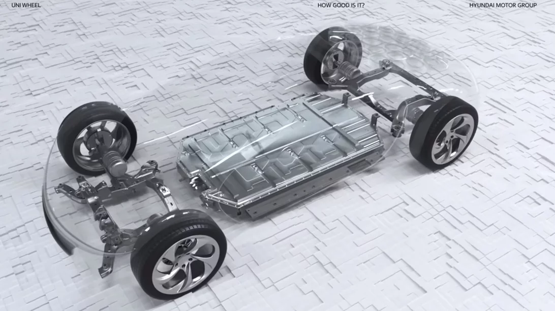 Hyundai και Kia παρουσίασαν το επαναστατικό Uni Wheel