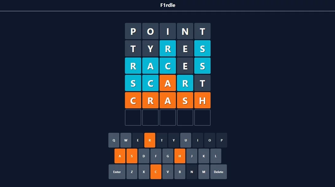 Μάθε λίγο Formula 1 με το F1 Wordle