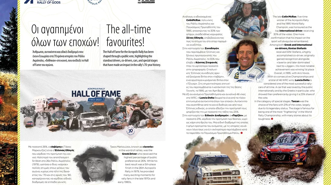 Κυκλοφόρησε το επίσημο πρόγραμμα του EKO Ράλλυ Ακρόπολις