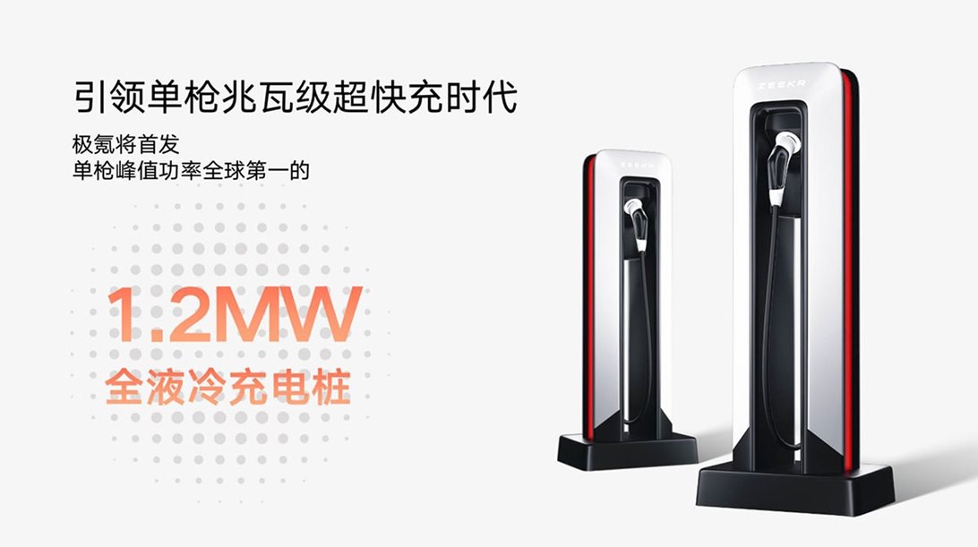 Αυτός είναι ο ταχύτερος φορτιστής ηλεκτρικών αυτοκινήτων στον κόσμο