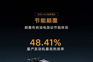 Ρεκόρ εξαγωγών της Κίνας στα ηλεκτρικά αυτοκίνητα όσο ανεβαίνουν οι τιμές καυσίμων - εικόνα 1