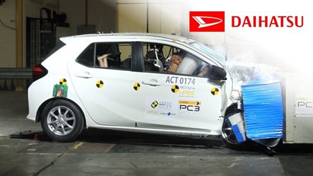 To σκάνδαλο ασφάλειας της Daihatsu και πώς αντέδρασε η Toyota