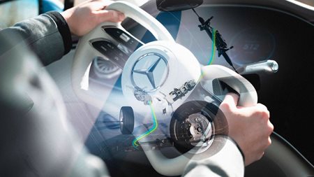 To steer-by-wire είναι το μέλλον αλλά πρέπει να αντιμετωπίσει μια μεγάλη πρόκληση