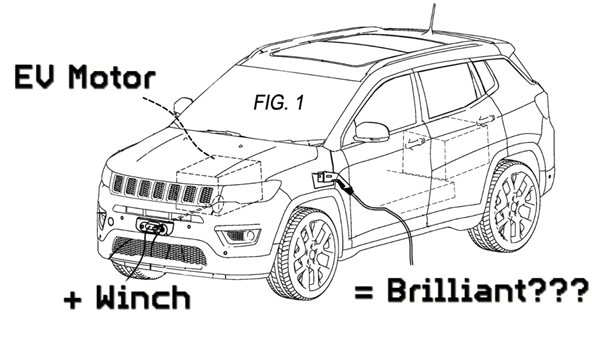 H Jeep σχεδιάζει "εργάτη" ειδικά για ηλεκτρικά μοντέλα
