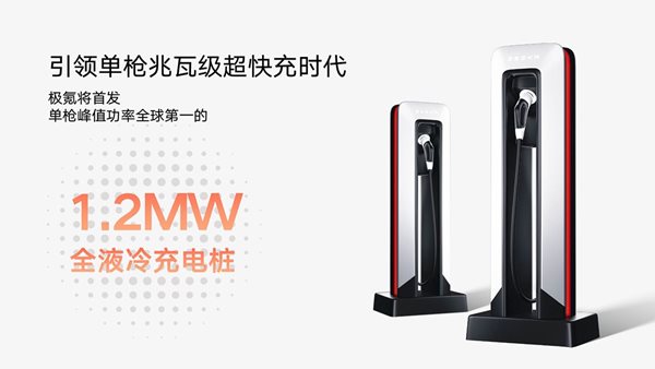 Αυτός είναι ο ταχύτερος φορτιστής ηλεκτρικών αυτοκινήτων στον κόσμο