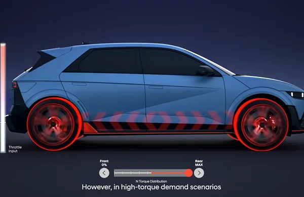 Hyundai Ioniq 5 N: Δείτε πως μετατρέπεται από τετρακίνητο σε πισωκίνητο με μια κίνηση