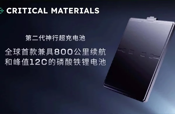 Η CATL νικήτρια στην μάχη για την ταχύτερη φόρτιση στον κόσμο-τι ταχύτητα ανακοίνωσε (video)