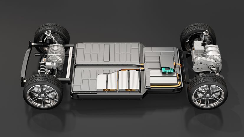 Lithium ion car battery